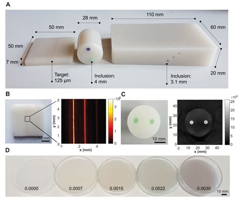 PSO2 Phantom Material 的图像结果