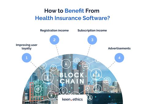 Image result for Health Insurance Member Service System Software