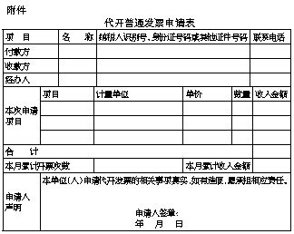 海南日报数字报-海南省国家税务局 关于加强代开普通发票管理若干问题的公告