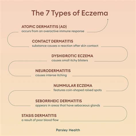 Facial eczema symptoms, triggers, and treatments