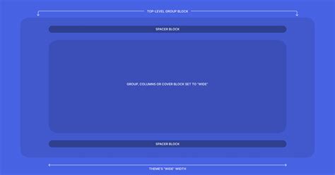 Image result for Plot Pattern Design