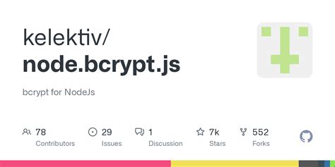 Bcrypt JS for Beginners 的图像结果