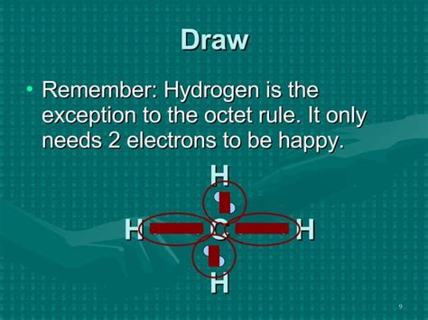 Image result for Lewis Structures Explained