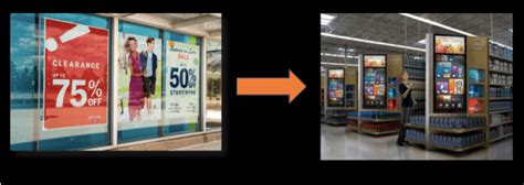 Why Digital Screen Signages Are Ideal for Communication