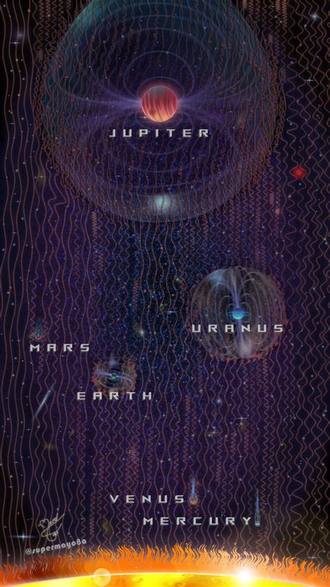 Image result for Magnetic Field Visualized