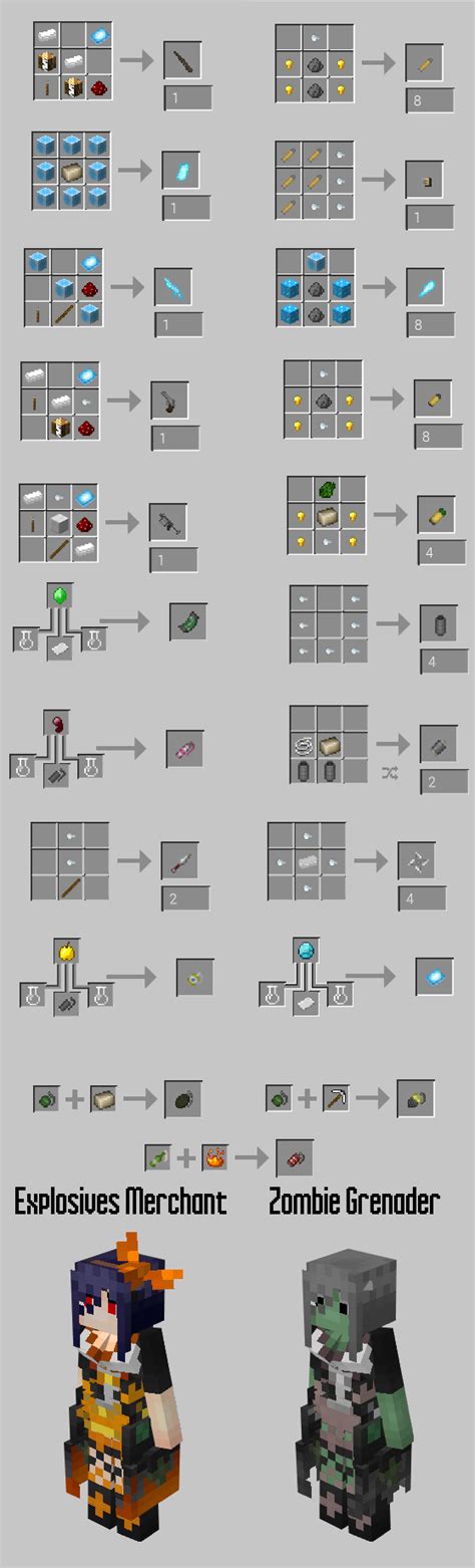 Image result for Explosives Minecraft Mod