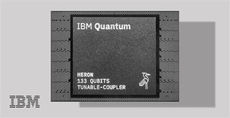 Image result for Modular Quantum Computing