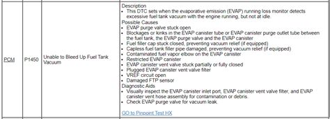 Engine Code P1450 的图像结果