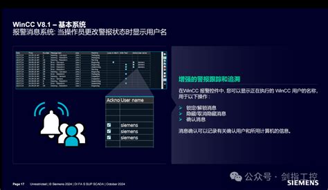 wincc 的图像结果