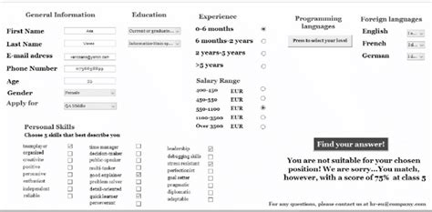 Image result for Application Interface Diagram