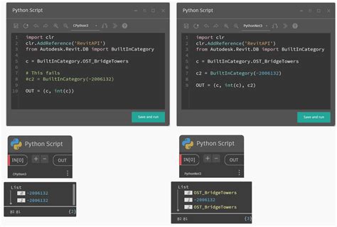 Image result for Python Integration with .Net