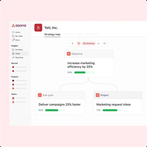 How Asana used market research to build a charming brand campaign Aesthetic Aesthetic HD Wallpaper