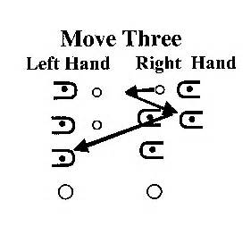 Image result for Finger Loop Braid