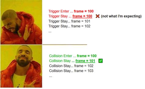 On Trigger Stay Unity 的图像结果