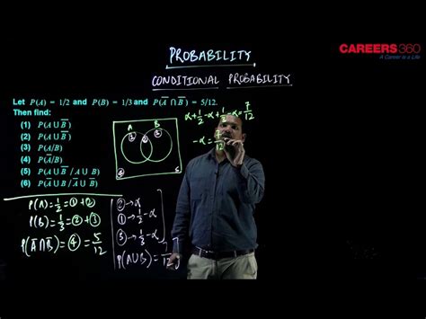 Image result for Conditional Probability Solved Question
