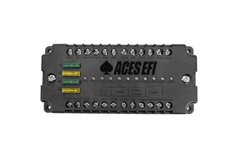 Image result for Aces PDM Module