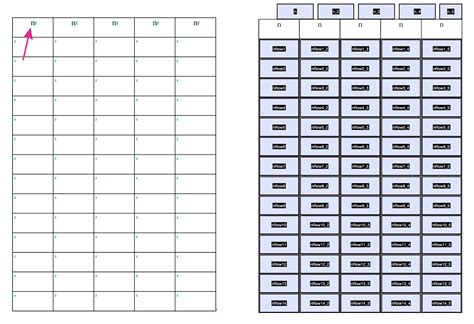 Image result for InDesign Table