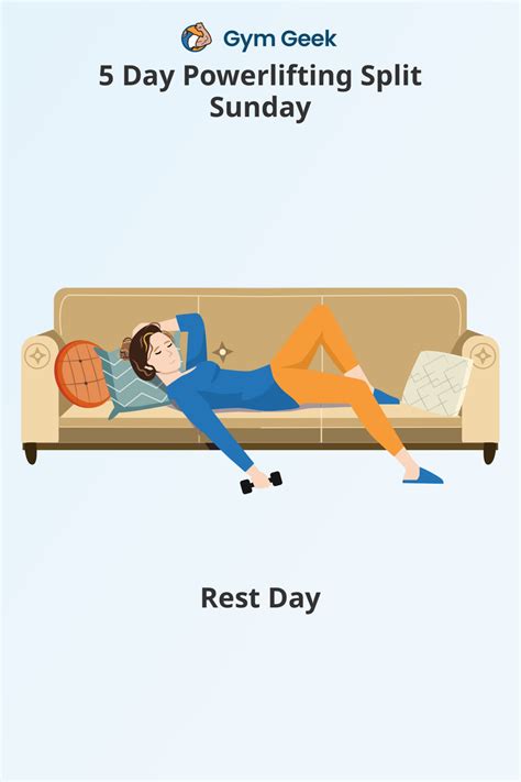 Image result for Powerlifting Program