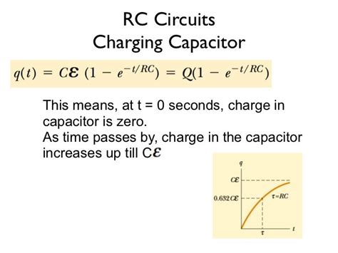 Charging Capacitor Tutorial 的图像结果