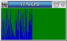 Image result for CPU Load Monitor