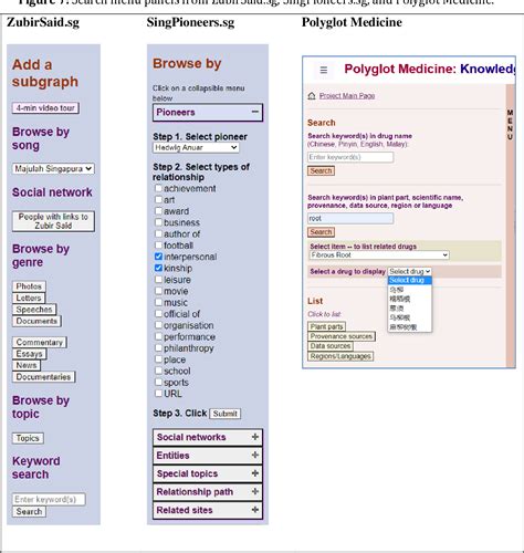 Image result for Knowledge Graph Visualization