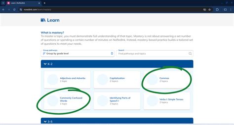 No Red Ink 2 – Acton Academy Rexburg