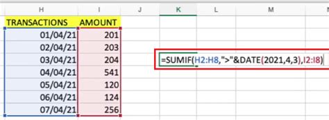 Image result for Excel Super Star Tutorial SUMIFS