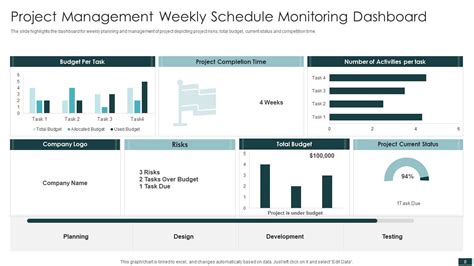 Image result for Presentation Week View for Project Tasks