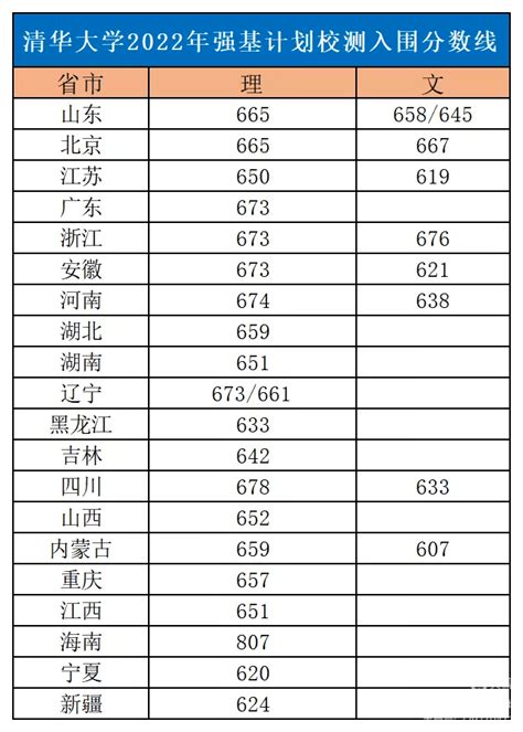《人民日报》整理：一读就错的116个汉字，你能读对几个？_腾讯新闻