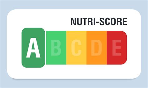 Nutriscore Vectors - Download Free High-Quality Vectors from Freepik ...
