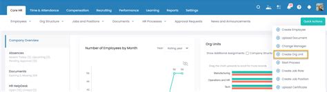 Image result for JavaScript Create Organition Unit