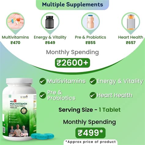 Natural Multivitamin: Your Daily Dose of Goodness – U-vita