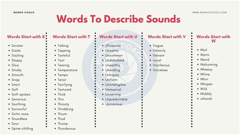 Words To Describe Sounds - Word Coach