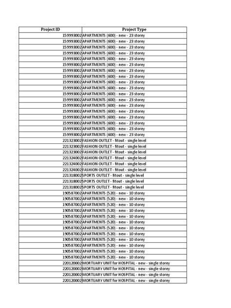 Image result for Backup Data Proyek