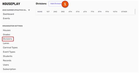 Image result for Divisions Guide