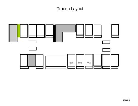 Image result for How to Use Tracon Programmable Switch