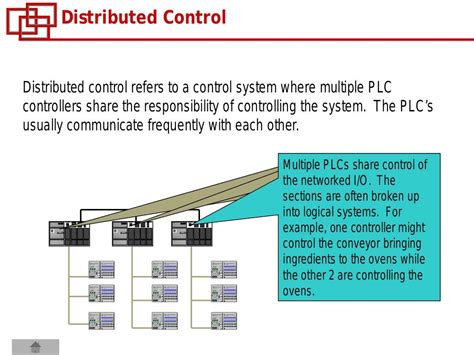 plc Basics Explained 的图像结果