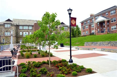 Iona University Graduate Admissions - Iona University Graduate ...