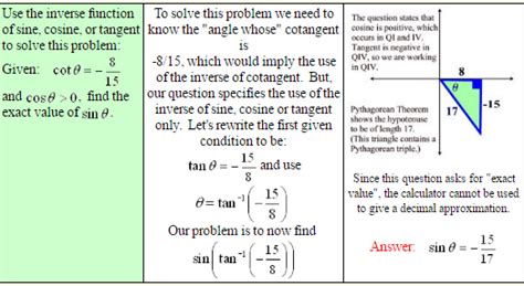 Image result for Solving Trig Equations Using Inverses