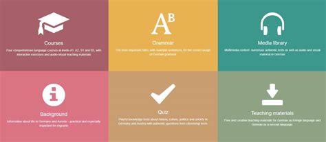 Image result for German Lessons Online