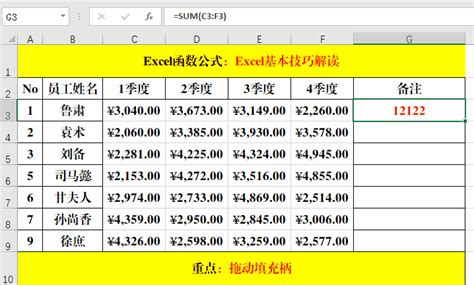 Excel Formula 的图像结果