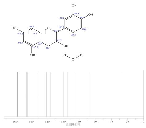297730-93-9 | Hexane,3-ethoxy-1,1,1,2,3,4,4,5,5,6,6,6-dodecafluoro-2 ...