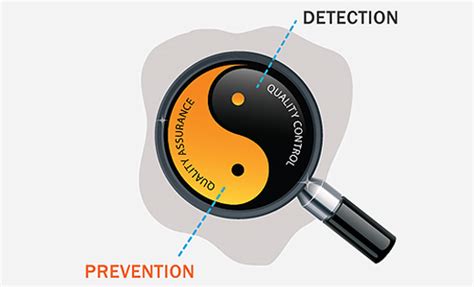 Keshar Automation - Bag cleaning machine | Belt Cutting Machine ...