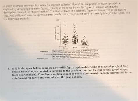 Scientific Figure Example 的图像结果