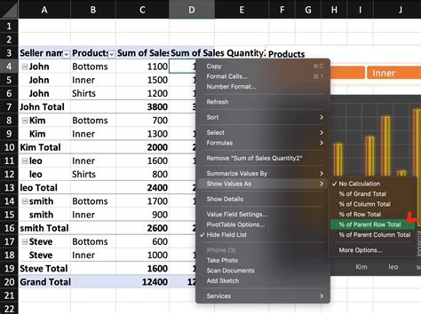 Excel PivotTable Format 的图像结果