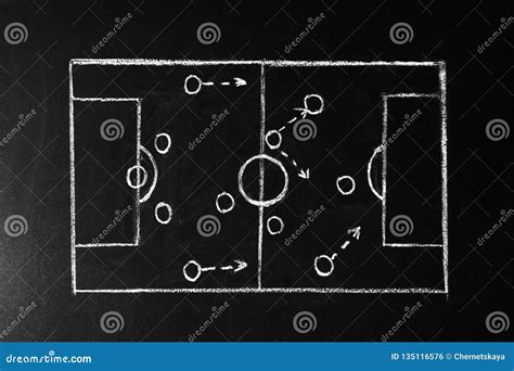 Chalkboard Of Football Plays