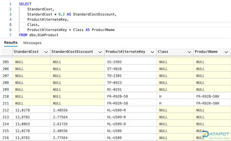 Image result for Nhap Du Lieu Cho SQL
