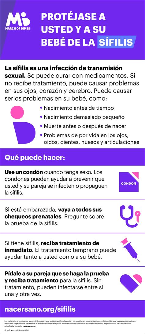 Protéjase a usted y a su bebé de la sífilis (Infografía) | Nacersano