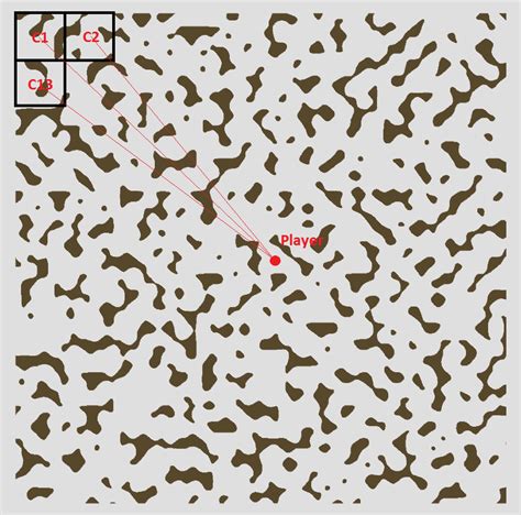 Image result for Unity 2D Chunk Loading