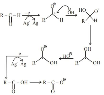 In Tollen's test for aldehyde,